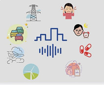 Are you bothered by noise?