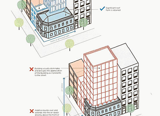 An end to facadism