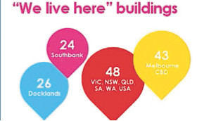 City Schools for City Kids