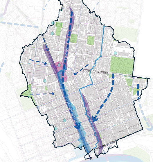 Council tackles city flood risk