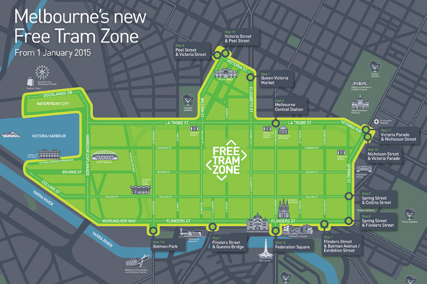 Green signs mean free trams