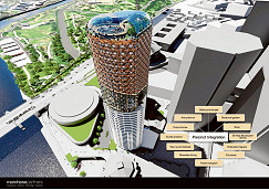 Where are the retirement villages for CBD high-rise residents?